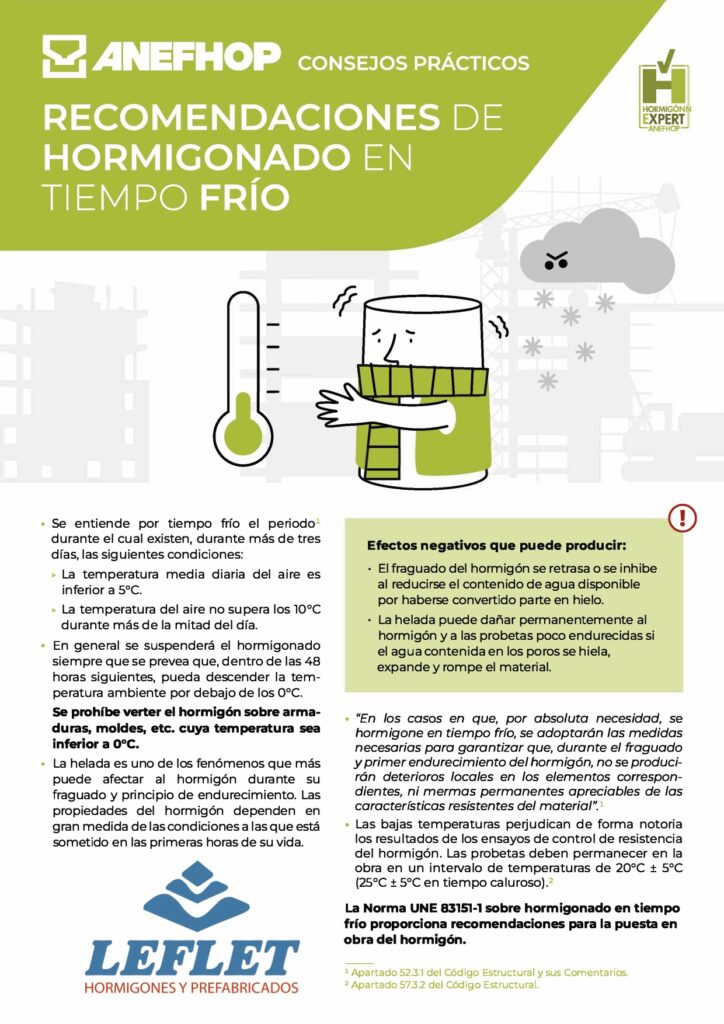 Frio cons